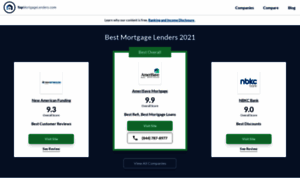 Topmortgagelenders.com thumbnail