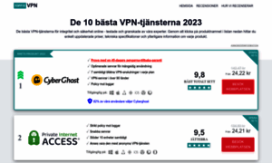 Topp10vpn.se thumbnail