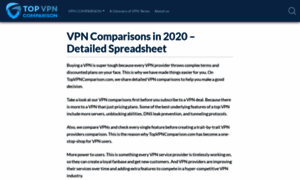 Topvpncomparison.com thumbnail