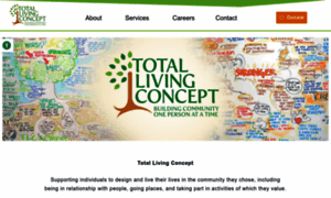 Totallivingconcept.org thumbnail