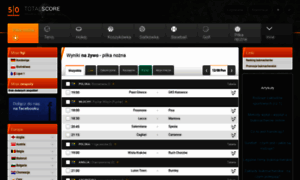 Totalscore.pl thumbnail