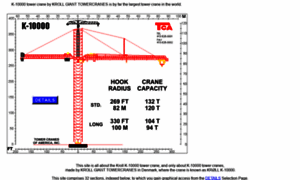 Towercrane.com thumbnail