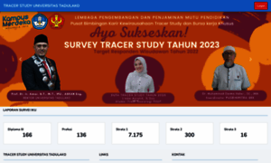 Tracerstudy.untad.ac.id thumbnail