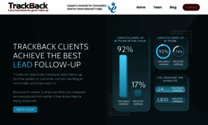 Trackback.net thumbnail