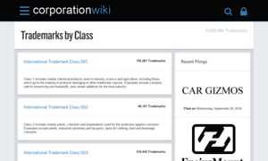 Trademarks.corporationwiki.com thumbnail