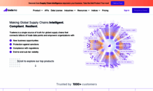 Trademo.com thumbnail