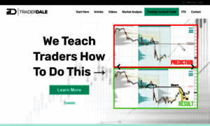 Trader-dale.com thumbnail