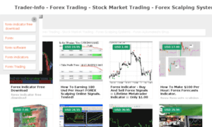Trader-info.e-junkie.com thumbnail