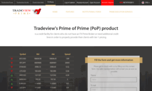 Tradeviewprime.com thumbnail