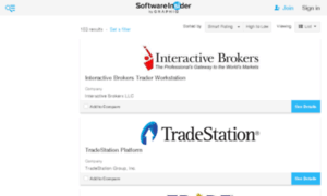 Trading-software.findthebest.com thumbnail