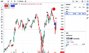 Trading-terminal.tradingview.com thumbnail