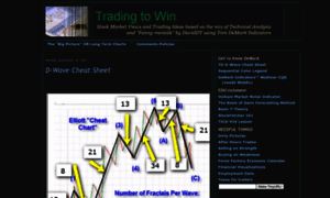 Trading-to-win.blogspot.com thumbnail