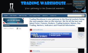 Tradingwarehouse.com thumbnail