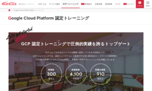 Training.topgate.co.jp thumbnail