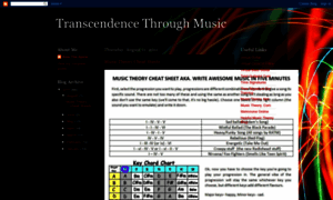 Transcendencethroughmusic.blogspot.com thumbnail