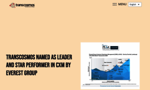 Transcosmosomniconnect.com thumbnail
