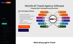 Travelcrm.org thumbnail