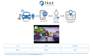 Trax.center thumbnail