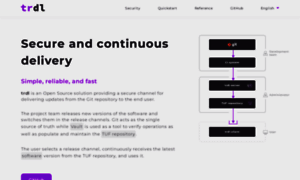Trdl.dev thumbnail