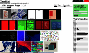 Trendlist.org thumbnail