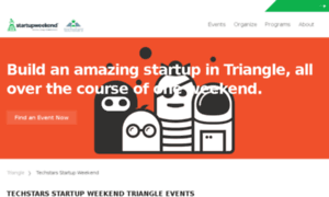 Triangle.startupweekend.org thumbnail