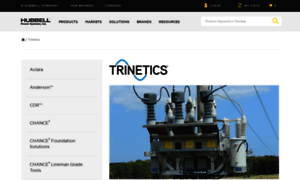 Trinetics.com thumbnail