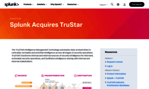 Trustar.co thumbnail