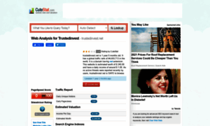 Trustedinvest.net.cutestat.com thumbnail