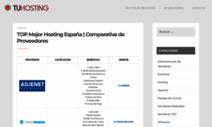 Tuhosting.org thumbnail