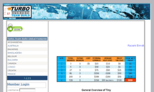 Turboteambuild.com thumbnail