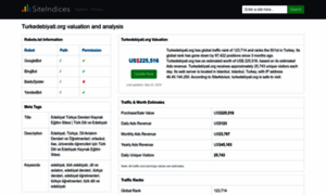 Turkedebiyati.org.siteindices.com thumbnail