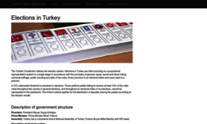 Turkishelections.com thumbnail