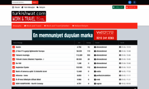 Turkishwat.net thumbnail