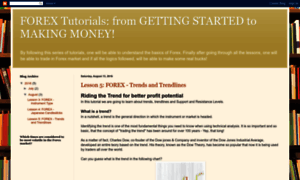 Tutorials-on-forex-trading.blogspot.in thumbnail