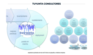 Tuyunta.com thumbnail