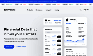 Twelvedata.com thumbnail
