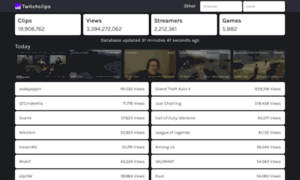Twitchclips.dev thumbnail