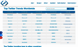 Twittertrendings.com thumbnail