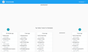 Twittertrends.info thumbnail