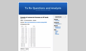 Txrxqa.wordpress.com thumbnail