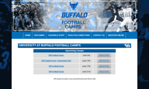 Ubfootballcamps.com thumbnail