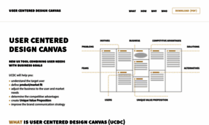 Ucdc.therectangles.com thumbnail