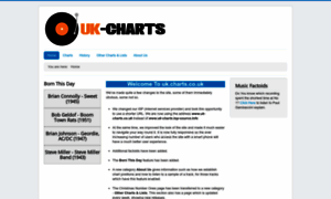 Uk-charts.top-source.info thumbnail