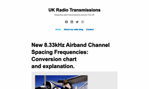 Ukradiotransmissions.wordpress.com thumbnail