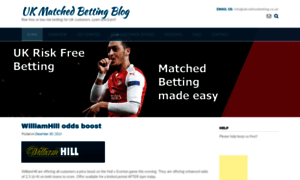 Ukriskfreebetting.co.uk thumbnail