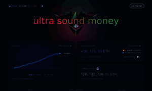 Ultrasound.money thumbnail