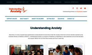 Understandinganxiety.wayahead.org.au thumbnail