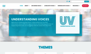Understandingvoices.com thumbnail