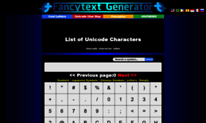 Unicode-keyboard.blogspot.com thumbnail
