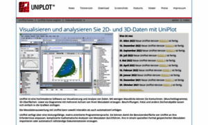 Uniplot.de thumbnail